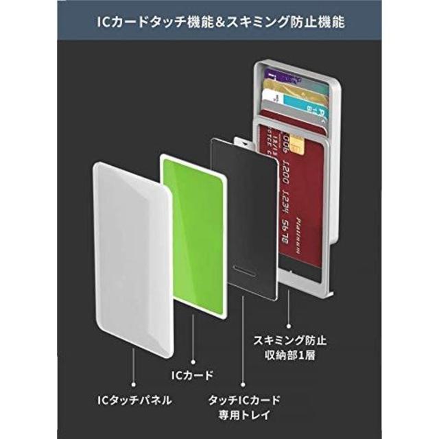 Jさま専用 Zenlet 2+ (シルバー)スキミング防止機能 メンズのファッション小物(名刺入れ/定期入れ)の商品写真