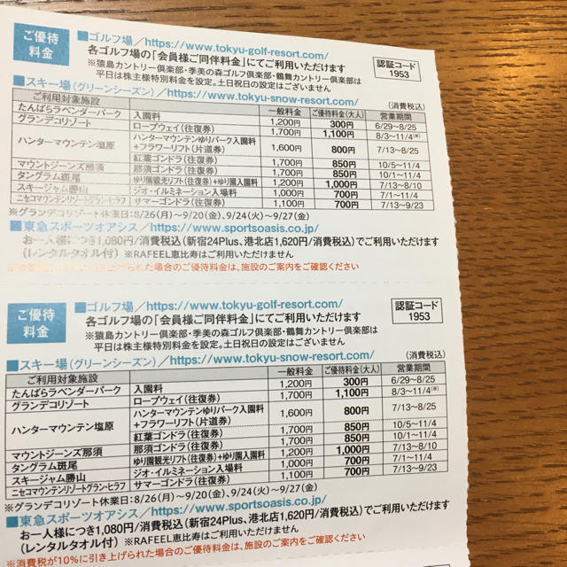東急スポーツオアシス 4枚 チケットの施設利用券(フィットネスクラブ)の商品写真