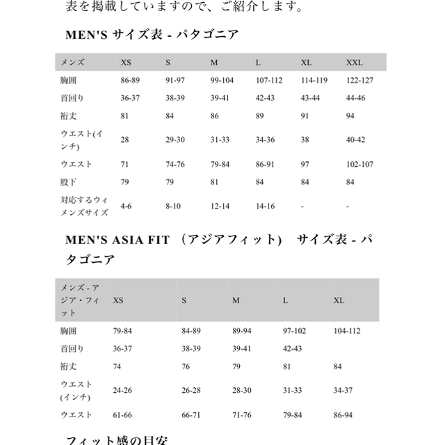 Patagonia パーカー 3