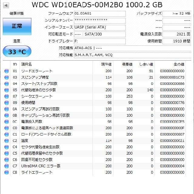 WD 3.5インチ 1TB HDD 4台セット 3