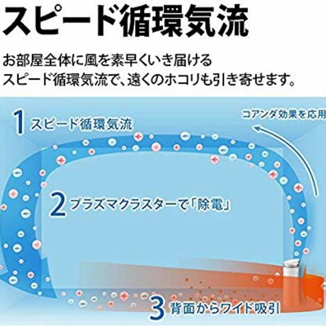 SHARP(シャープ)の空気清浄機FU-J50 スマホ/家電/カメラの生活家電(その他)の商品写真