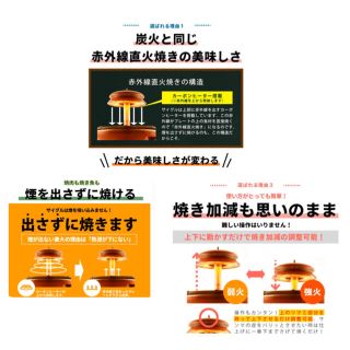 年内値下げ ザイグル 2回使用 三角パン付き 煙出ない 赤外線直火焼き