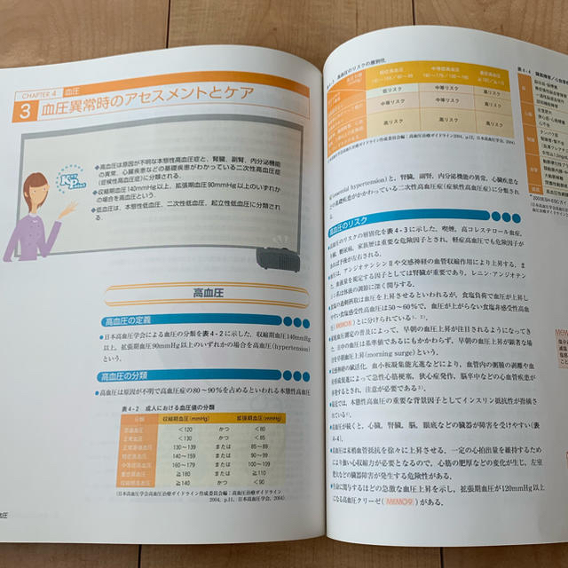 根拠に基づくバイタルサイン    エンタメ/ホビーの本(健康/医学)の商品写真