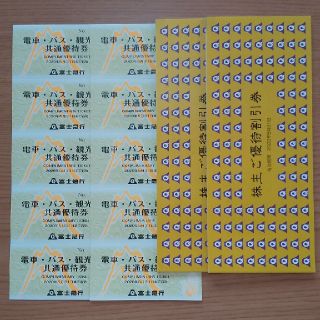 富士急行　株主優待(遊園地/テーマパーク)