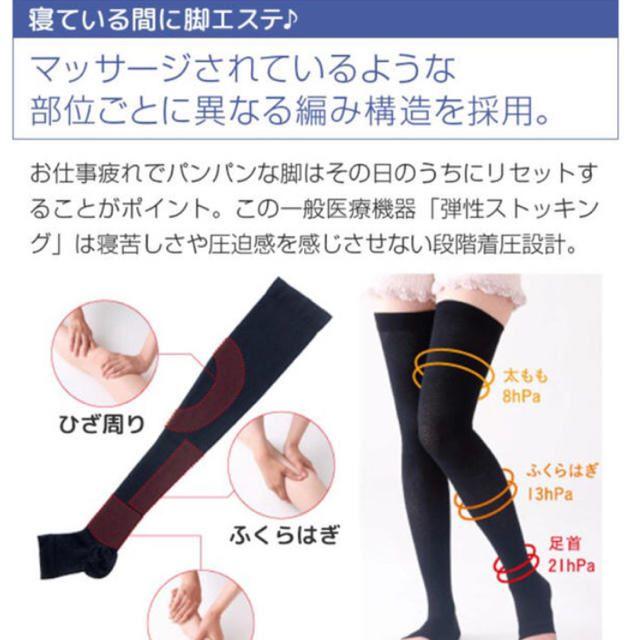 暖め冷えむくみに　SM エルローズ　Be- Fit おやすみ着圧ソックス