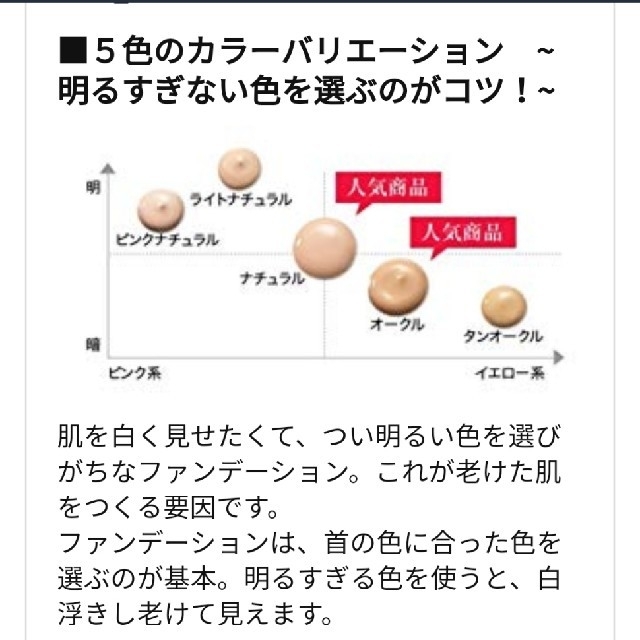 Macchia Label(マキアレイベル)のマキアレイベル　薬用クリアエステヴェールオークル25ml コスメ/美容のベースメイク/化粧品(ファンデーション)の商品写真