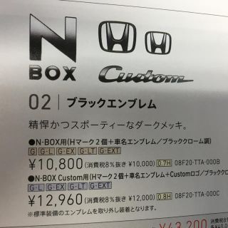 ホンダ(ホンダ)のアーク様専用N-BOXカスタム用ブラックエンブレム JF3.4(車種別パーツ)