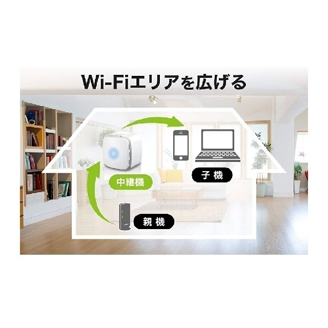 IODATA(アイオーデータ)のI-O DATA Wi-Fi 無線LAN中継器 WN-G300EXP スマホ/家電/カメラのPC/タブレット(PC周辺機器)の商品写真