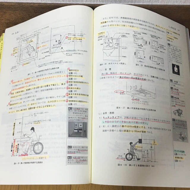 一級建築士 学科試験 テキスト 問題集セット 2019 平成31年度