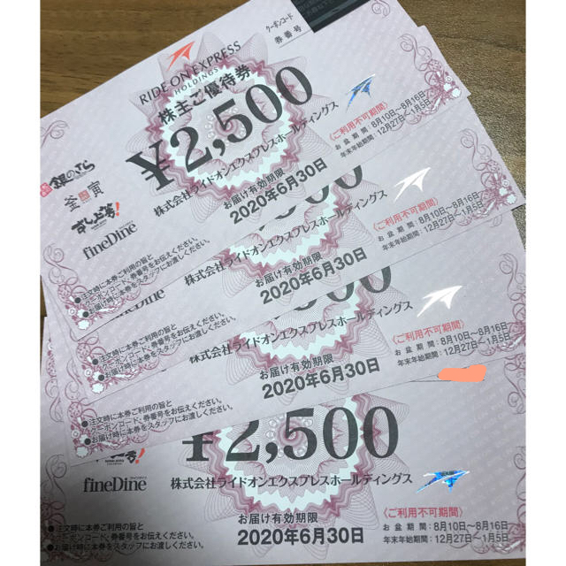 チロさん 限定 銀のさら 10000円分 すし上等! 株主優待 www