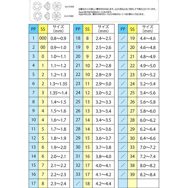 SWAROVSKI(スワロフスキー)のスワロフスキー☆ ラインストーン タンザナイト A ハンドメイドの素材/材料(各種パーツ)の商品写真