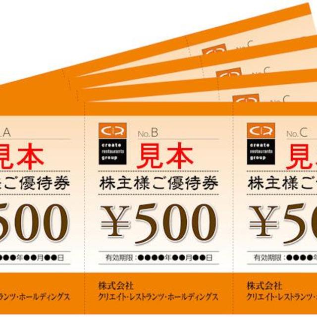 クリエイト・レストランツ 株主優待券 15,000円分 【激安アウトレット