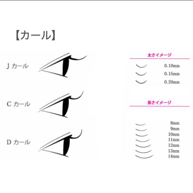 マツエク風つけまつげ　全体長めデザイン濃いめ【オススメ】 コスメ/美容のベースメイク/化粧品(つけまつげ)の商品写真