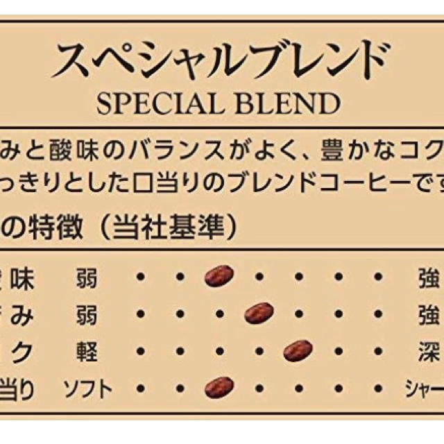 KEY COFFEE(キーコーヒー)のドリップコーヒー 2個  301円 食品/飲料/酒の飲料(コーヒー)の商品写真