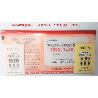 ケイハンヒャッカテン(京阪百貨店)の京阪 株主優待券　ラクマパックで発送します。(ショッピング)