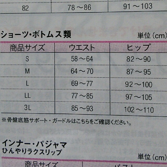 DHC(ディーエイチシー)のセール　DHC骨盤ショーツ２枚で1500円 レディースの下着/アンダーウェア(ショーツ)の商品写真