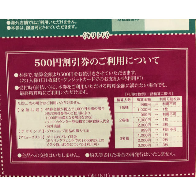 ラウンドワン株主優待券 チケットの優待券/割引券(その他)の商品写真