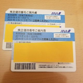 エーエヌエー(ゼンニッポンクウユ)(ANA(全日本空輸))のANA 全日本空輸(その他)