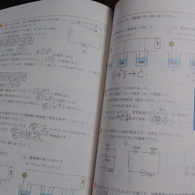 四谷大塚「四科のまとめ」理科 エンタメ/ホビーの本(語学/参考書)の商品写真