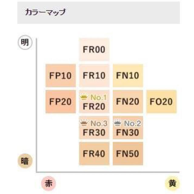 COVERMARK(カバーマーク)の【FR40】カバーマーク フローレスフィット コスメ/美容のベースメイク/化粧品(ファンデーション)の商品写真