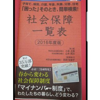 社会保障一覧表(人文/社会)