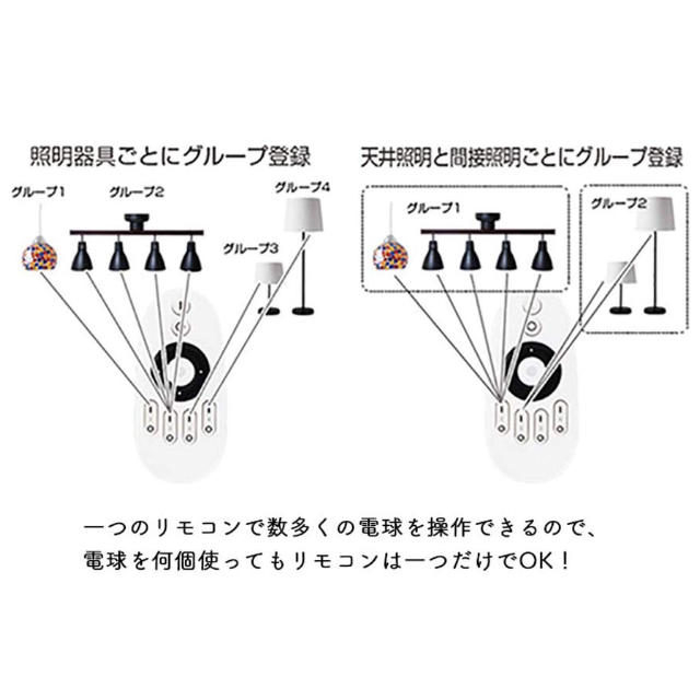 共同照明 専用リモコン 電池付き インテリア/住まい/日用品のライト/照明/LED(その他)の商品写真