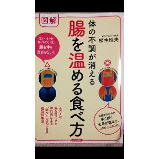 「腸を温める食べ方」(健康/医学)