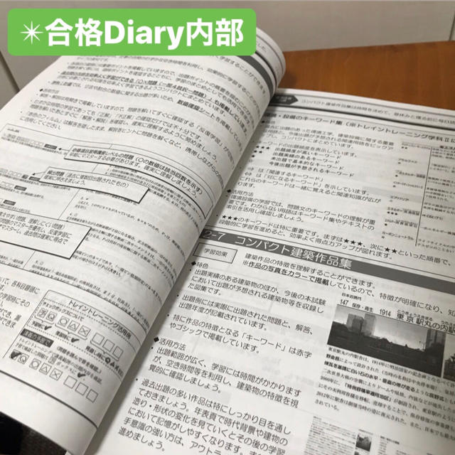 ☆新品未使用☆ 【総合資格学院】H30 一級建築士講座セット一式