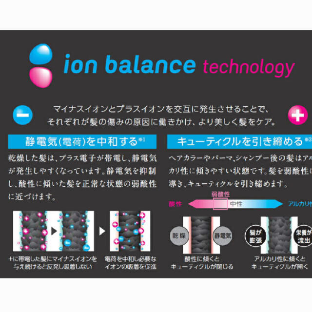 KOIZUMI(コイズミ)のコイズミドライヤー スマホ/家電/カメラの美容/健康(ドライヤー)の商品写真