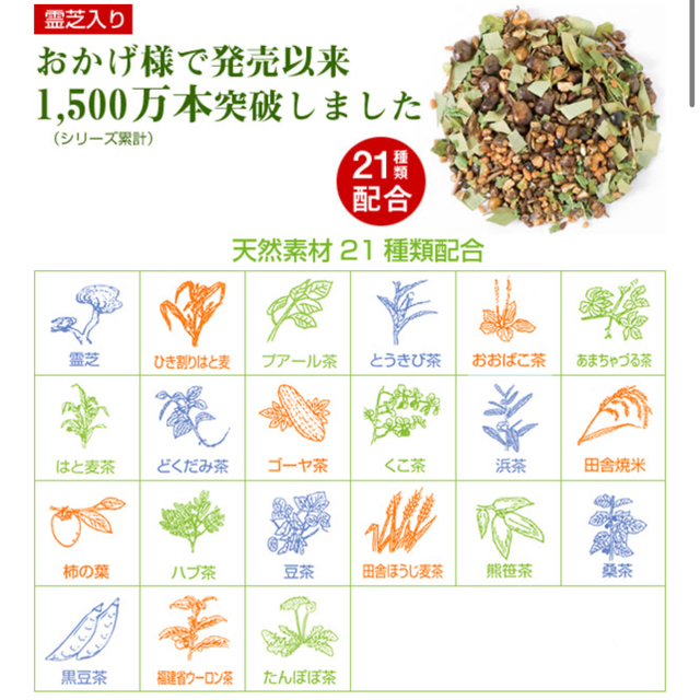 伊藤園(イトウエン)のふるさと万年茶　450g 清香園　お茶　霊芝 食品/飲料/酒の飲料(茶)の商品写真