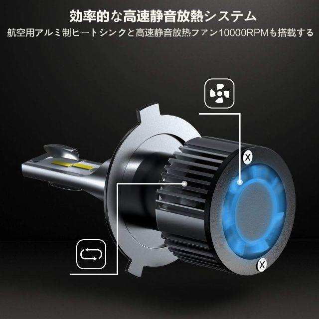 H4 led ヘッドライト Hi/Lo 車/バイク用 ledバルブ 自動車/バイクの自動車(その他)の商品写真