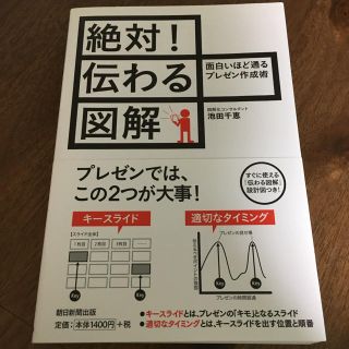 絶対！伝わる図解 面白いほど通るプレゼン作成術(ビジネス/経済)