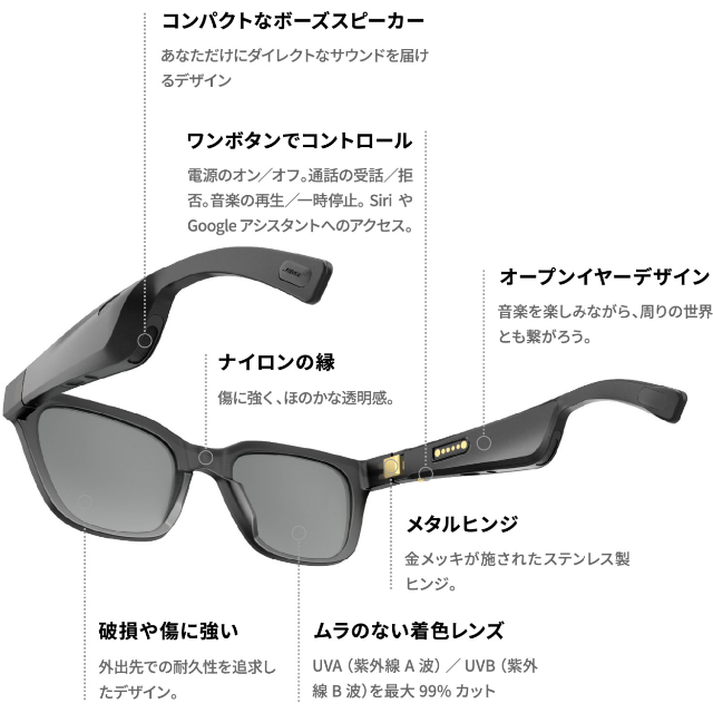 憧れの 新品!値下げ!BOSE Frames 【格安SALE Alto ワイヤレス