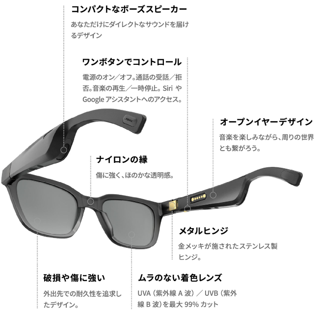 憧れの 新品！値下げ！BOSE Frames 【格安SALE Alto ワイヤレス