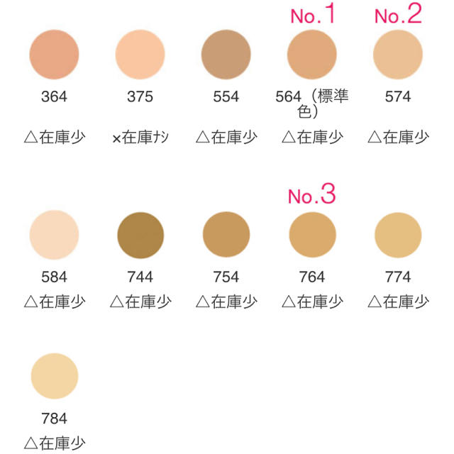 シュウウエムラ　お値下げ　セット