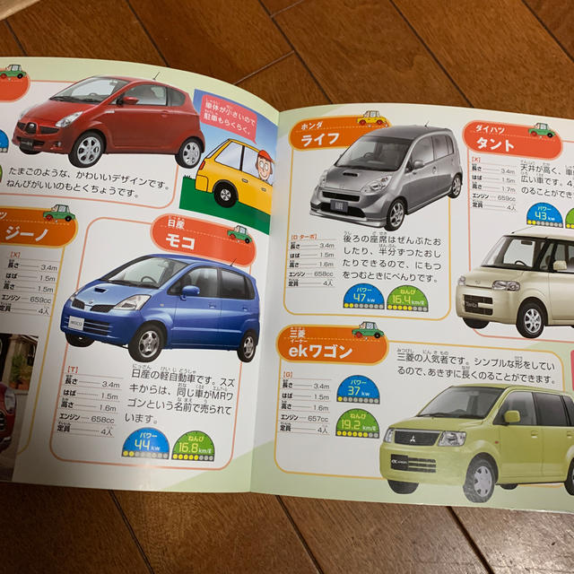 ぜんぶわかるあたらしい自動車ものしりずかん セダン、スポ ぜんぶわかるあたらしい自動車ものしりずかん セダン、スポ