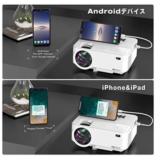 2400ml 1080p Topvision プロジェクター小型 の通販 By 愛 S Shop ラクマ 2400ml 1080p Topvision プロジェクター小型 の通販 By 愛 S Shop ラクマ