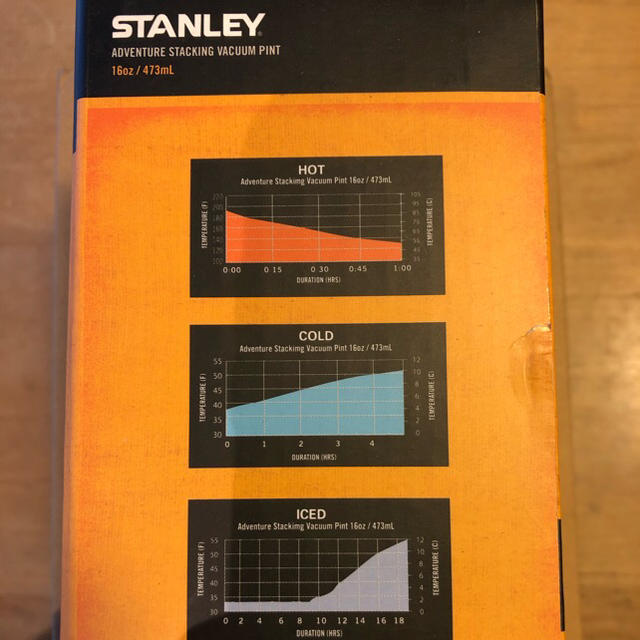 Stanley(スタンレー)のナンガスタンレータンブラーSTANLEY×NANGA スポーツ/アウトドアのアウトドア(その他)の商品写真