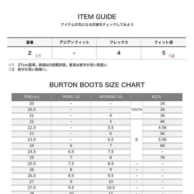 ブーツバートンレディーススノーボードブーツ23cm