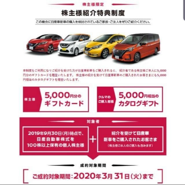 日産 日産 新車購入特典の通販 By がんもの兄 S Shop ニッサンならラクマ