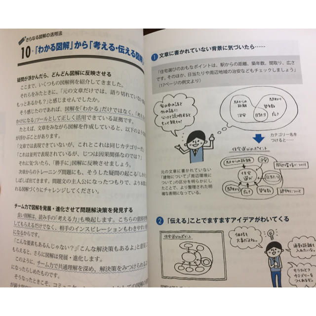 図で考える技術が身につくトレ－ニング３０ エンタメ/ホビーの本(ビジネス/経済)の商品写真