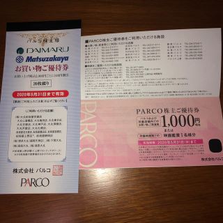 PARCO株主優待券(ショッピング)