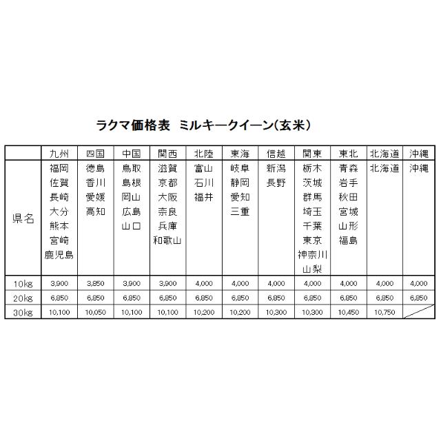 ricoco様専用  お米　令和元年　愛媛県産ミルキークイーン　玄米　30㎏
