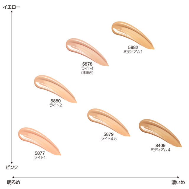 NARS(ナーズ)の【ケース付】NARS ナーズ クッションファンデ #5880 コスメ/美容のベースメイク/化粧品(ファンデーション)の商品写真