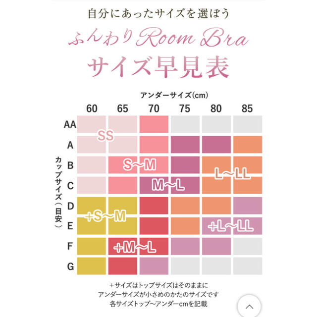 新しく登場 « micco様 専用 » -ブラ