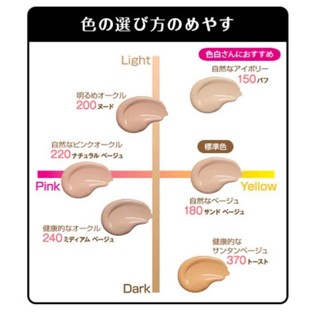 REVLON(レブロン)のレブロン　カラーステイ　メイクアップファンデーション　180 コスメ/美容のベースメイク/化粧品(ファンデーション)の商品写真