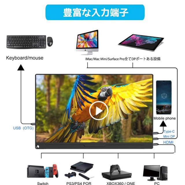 Uperfect 15.6インチ モバイルモニター/モバイルディスプレイ