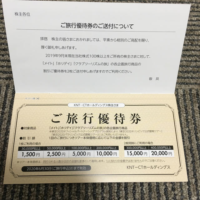 近畿日本ツーリスト 優待券 チケットの優待券/割引券(宿泊券)の商品写真