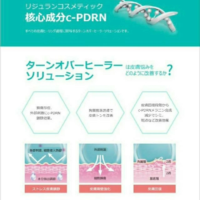 リジュラン　ターンオーバーアンプル  10ml×3 コスメ/美容のスキンケア/基礎化粧品(美容液)の商品写真