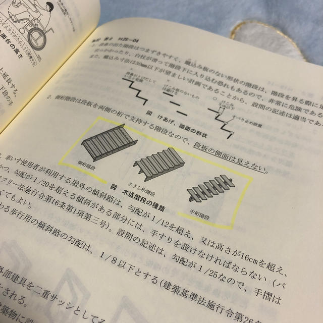 一級建築士☺︎計画 過去問題集の通販 by ちかのん's shop｜ラクマ